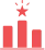 Proven Success Rates